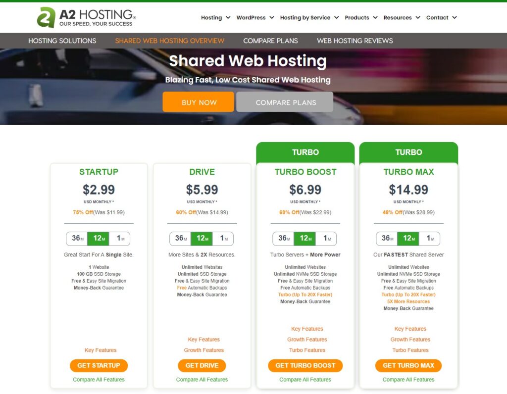 A2 shared web hosting pricing options A2 shared web hosting pricing options