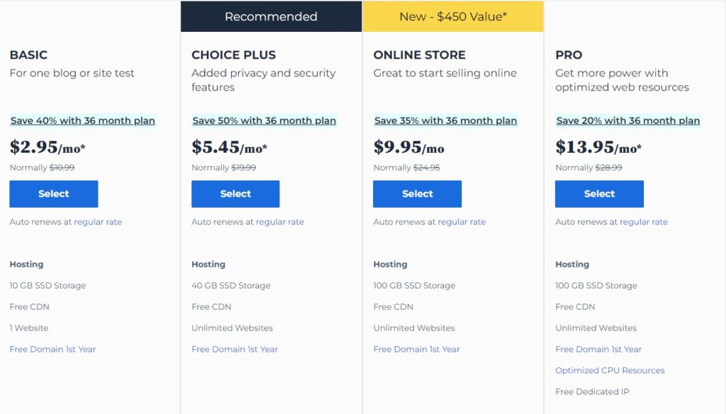 Look at Bluehost's different pricing plans 