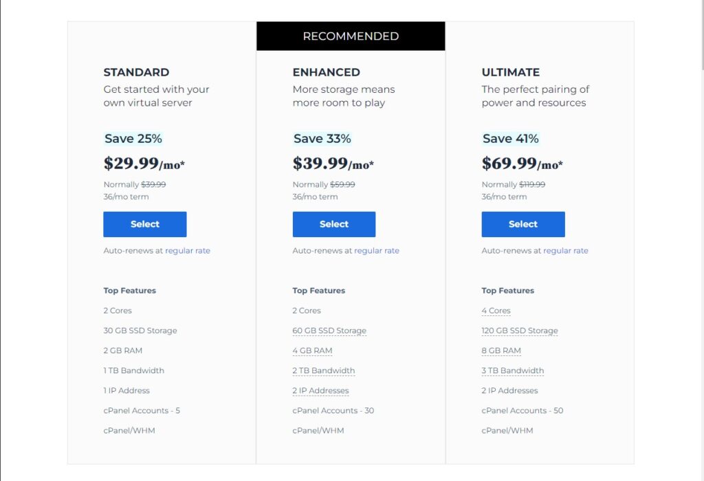 Bluehost's VPS web hosting pricing plans Bluehost's VPS web hosting pricing plans